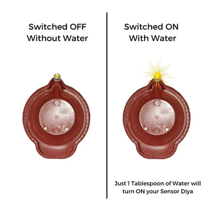 Smokeless Water Sensor Eco-Friendly LED Diya - No Fire, No Smoke, No Oil | Warm Orange Ambient Light | RE-USABLE & LONG LASTING